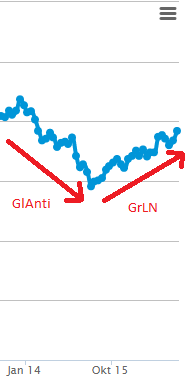 glanti_grln.png