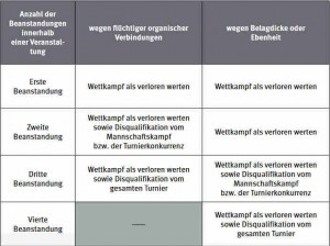 ebenheit.jpg